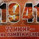 Призывы и лозунги ЦК КПРФ к акции памяти 22 июня 2025 года